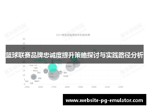 篮球联赛品牌忠诚度提升策略探讨与实践路径分析 篮球联赛品牌忠诚度提升策略探讨与实践路径分析