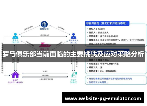 罗马俱乐部当前面临的主要挑战及应对策略分析 罗马俱乐部当前面临的主要挑战及应对策略分析