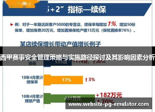 西甲赛事安全管理策略与实施路径探讨及其影响因素分析 西甲赛事安全管理策略与实施路径探讨及其影响因素分析
