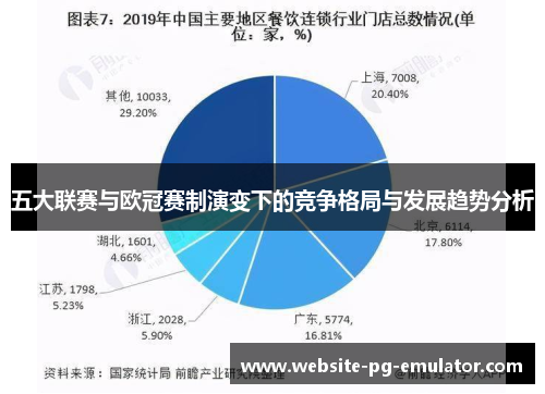 五大联赛与欧冠赛制演变下的竞争格局与发展趋势分析 五大联赛与欧冠赛制演变下的竞争格局与发展趋势分析
