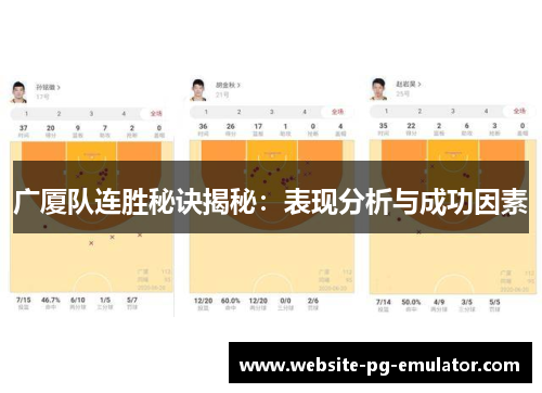 广厦队连胜秘诀揭秘:表现分析与成功因素 广厦队连胜秘诀揭秘:表现分析与成功因素