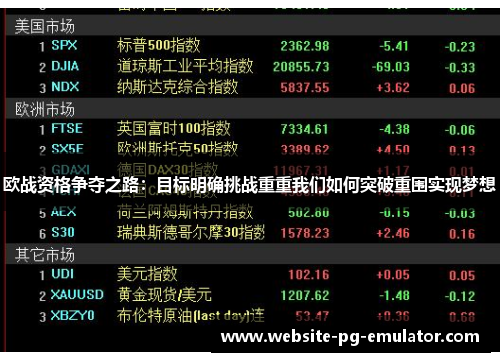 欧战资格争夺之路:目标明确挑战重重我们如何突破重围实现梦想 欧战资格争夺之路:目标明确挑战重重我们如何突破重围实现梦想