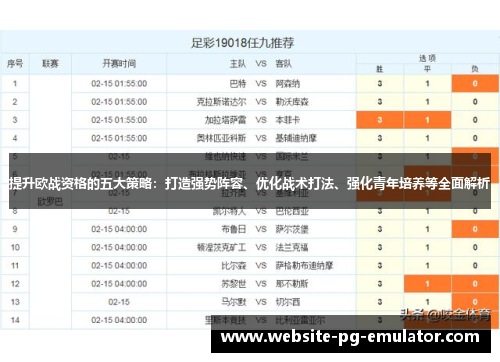 提升欧战资格的五大策略:打造强势阵容、优化战术打法、强化青年培养等全面解析 提升欧战资格的五大策略:打造强势阵容、优化战术打法、强化青年培养等全面解析
