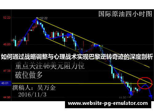 如何通过战略调整与心理战术实现巴黎逆转奇迹的深度剖析 如何通过战略调整与心理战术实现巴黎逆转奇迹的深度剖析