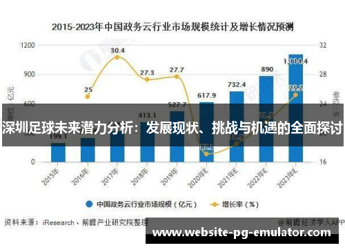 深圳足球未来潜力分析:发展现状、挑战与机遇的全面探讨 深圳足球未来潜力分析:发展现状、挑战与机遇的全面探讨