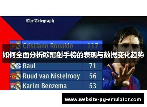如何全面分析欧冠射手榜的表现与数据变化趋势 如何全面分析欧冠射手榜的表现与数据变化趋势