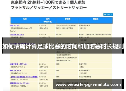 如何精确计算足球比赛的时间和加时赛时长规则 如何精确计算足球比赛的时间和加时赛时长规则
