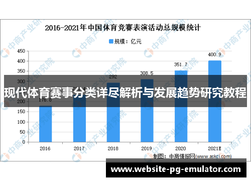 现代体育赛事分类详尽解析与发展趋势研究教程 现代体育赛事分类详尽解析与发展趋势研究教程