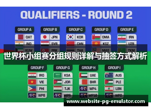 世界杯小组赛分组规则详解与抽签方式解析 世界杯小组赛分组规则详解与抽签方式解析