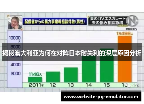 揭秘澳大利亚为何在对阵日本时失利的深层原因分析 揭秘澳大利亚为何在对阵日本时失利的深层原因分析