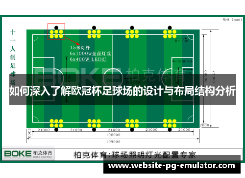 如何深入了解欧冠杯足球场的设计与布局结构分析 如何深入了解欧冠杯足球场的设计与布局结构分析