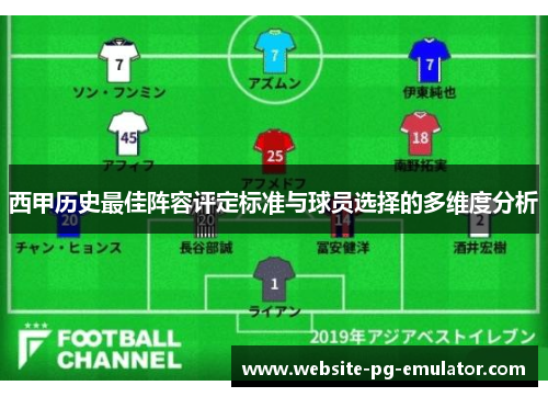 西甲历史最佳阵容评定标准与球员选择的多维度分析