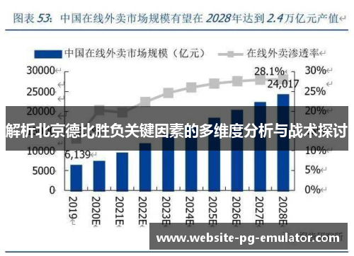 解析北京德比胜负关键因素的多维度分析与战术探讨