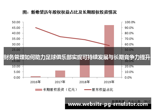 财务管理如何助力足球俱乐部实现可持续发展与长期竞争力提升 财务管理如何助力足球俱乐部实现可持续发展与长期竞争力提升