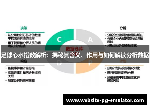 足球心水指数解析:揭秘其含义、作用与如何解读分析数据 足球心水指数解析:揭秘其含义、作用与如何解读分析数据