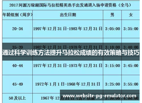 通过科学训练方法提升马拉松成绩的有效策略与技巧 通过科学训练方法提升马拉松成绩的有效策略与技巧
