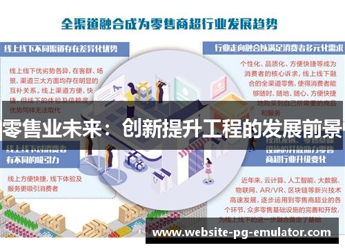 零售业未来:创新提升工程的发展前景 零售业未来:创新提升工程的发展前景