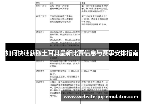 如何快速获取土耳其最新比赛信息与赛事安排指南 如何快速获取土耳其最新比赛信息与赛事安排指南