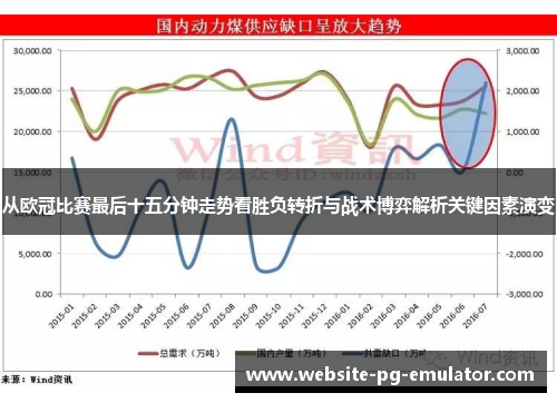 从欧冠比赛最后十五分钟走势看胜负转折与战术博弈解析关键因素演变