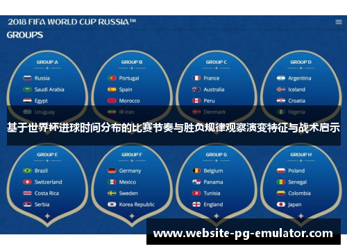 基于世界杯进球时间分布的比赛节奏与胜负规律观察演变特征与战术启示