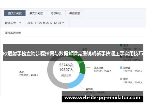 欧冠射手榜查询步骤指南与数据解读完整说明新手快速上手实用技巧