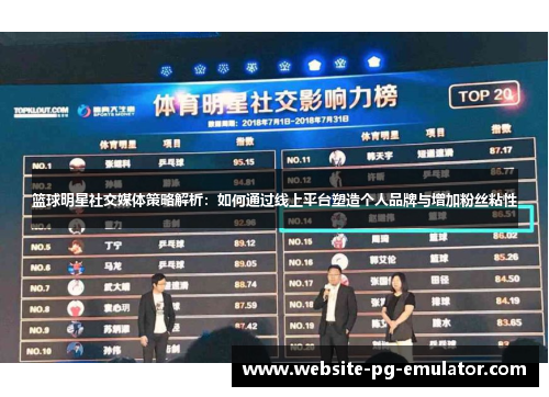 篮球明星社交媒体策略解析:如何通过线上平台塑造个人品牌与增加粉丝粘性 篮球明星社交媒体策略解析:如何通过线上平台塑造个人品牌与增加粉丝粘性